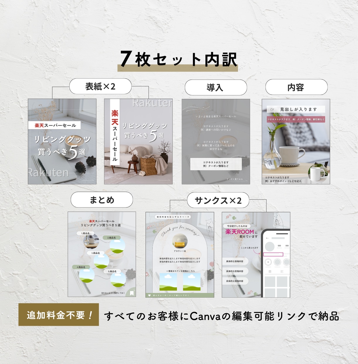 7枚セット♪インスタ投稿のテンプレート作ります もうキレイなだけじゃダメ！3つの戦略で埋もれない投稿を制作 イメージ5