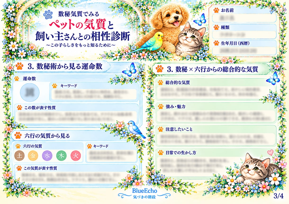 ペットの気質と飼い主さんとの相性を読み解きます 数秘と気質から、愛するペットとの関係をやさしく読み解きます イメージ3