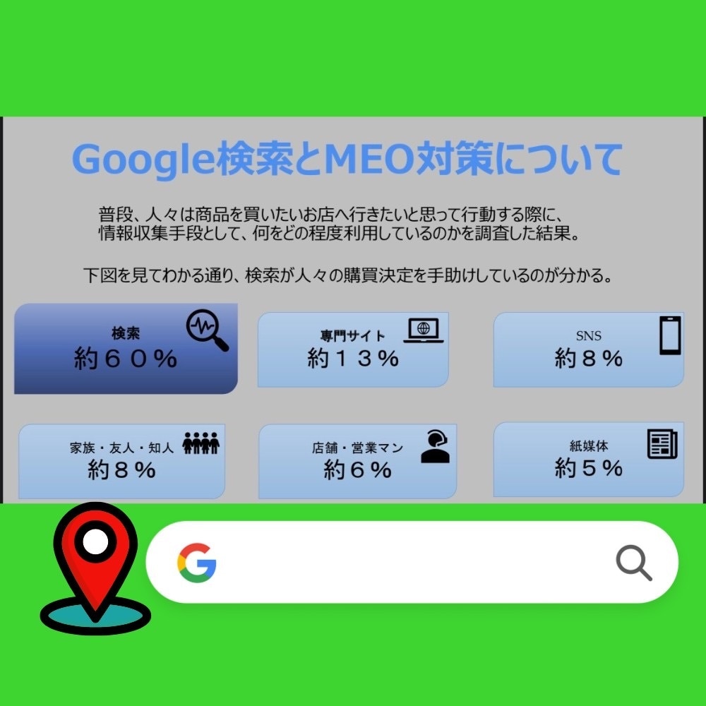 マイビジネス・ローカルSEO丸投げ対応します SEO対策〜MEO対策まで完全丸投げ！ イメージ2