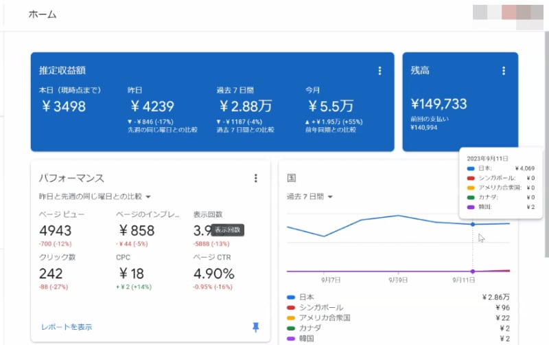 爆速SEOリライトで順位UP＆収益化を加速させます プロのブログコンサルがリライト代行！3位以内獲得に自信あり！ イメージ3