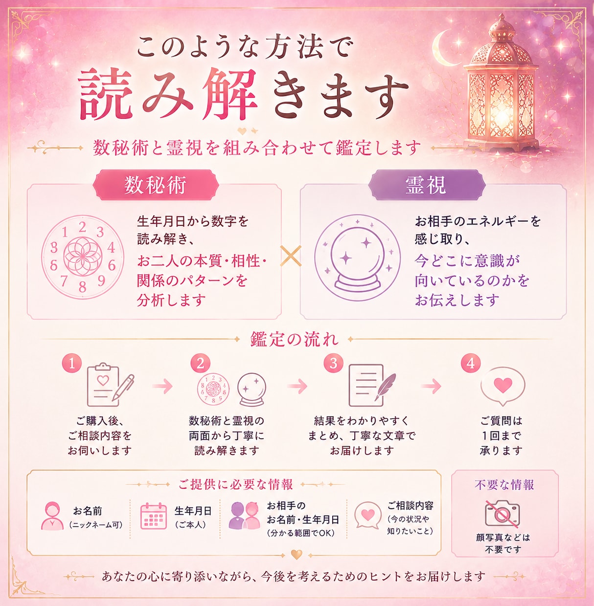 復縁│元彼の気持ちと、二人のこれからを読み解きます 別れてから連絡が減った彼の気持ちを、考え続けていませんか？ イメージ4