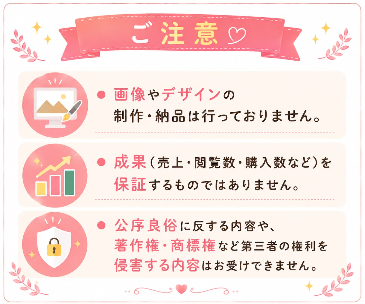 ココナラ出品ページをChatGPTで作成します 初めての出品でも安心。必要な文章をまとめて作成します イメージ6