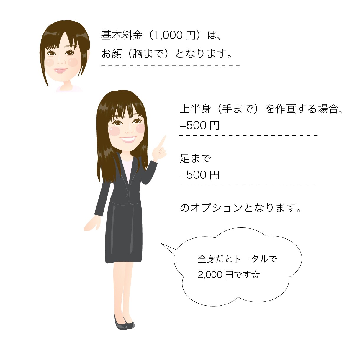 名刺、アイコンにピッタリな似顔絵描きます ビジネス、名刺、アイコン、プレゼントなどに！かわいい似顔絵 イメージ5