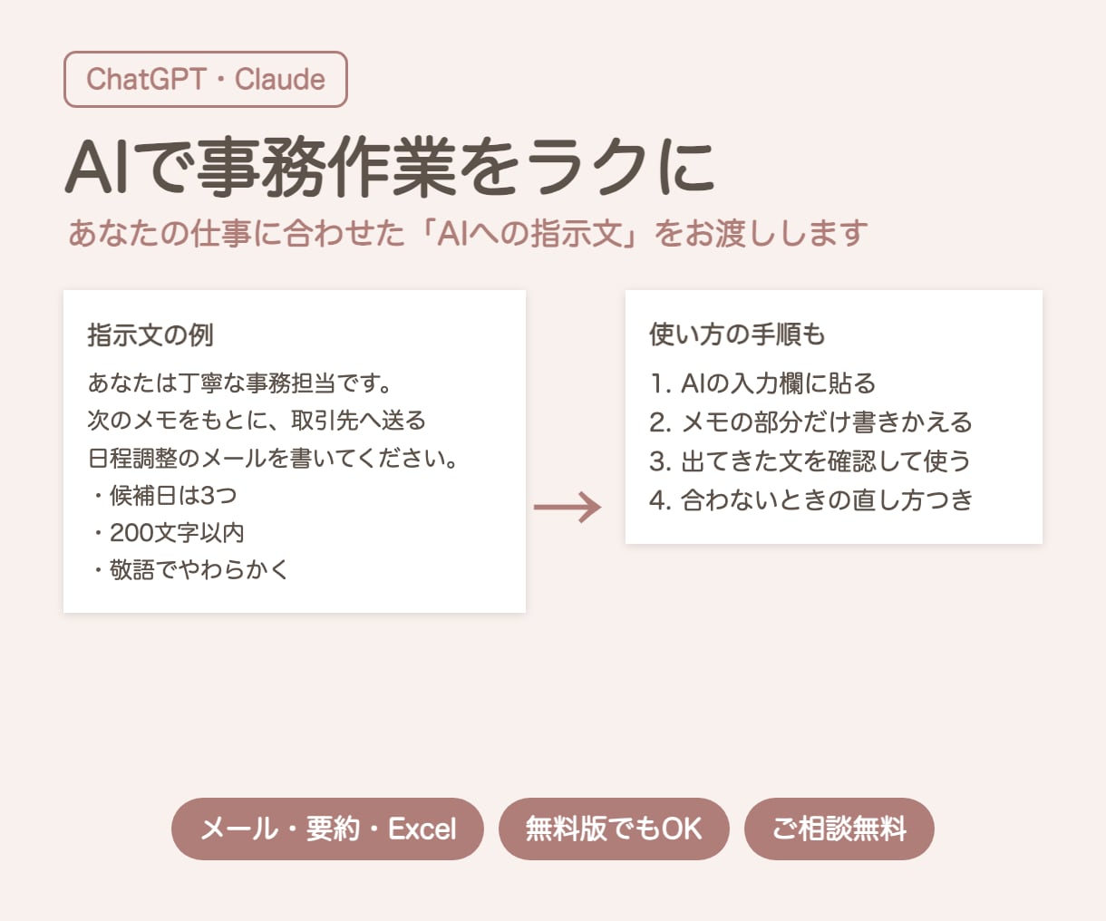 AIで事務作業をラクにする方法を教えます ChatGPTやClaudeの使い方を、仕事に合わせて イメージ1