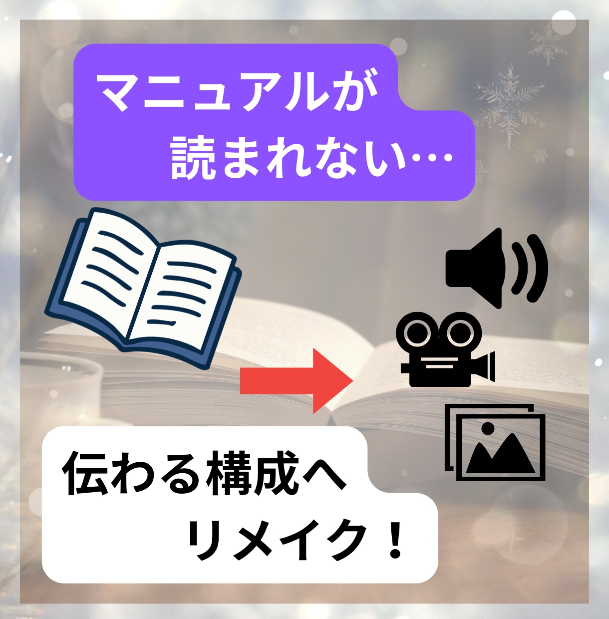 指導歴40年とAIで、資料を「伝わる動画」にします 体操指導40年のコーチが、現場で本当に伝わる構成へ添削します イメージ1