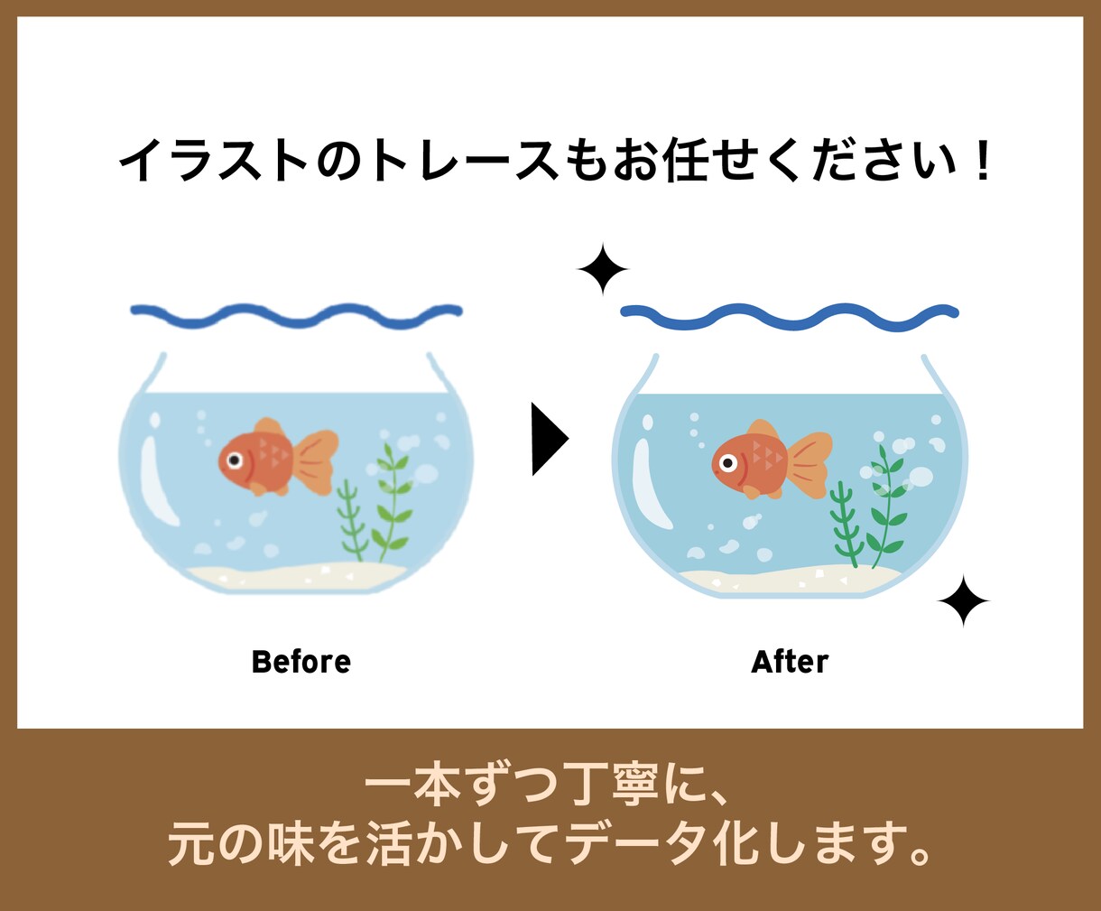 画像から綺麗なAiデータにします 手書きや荒い画像を印刷用データへ丁寧に変換し仕上げます。 イメージ2