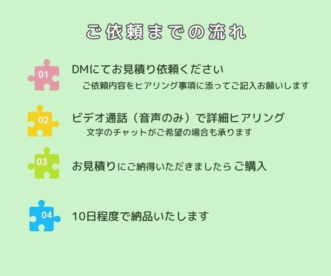 はじめてのLINE公式をまるごと構築します 初期設定・メニュー・配信の流れまで整えます イメージ5