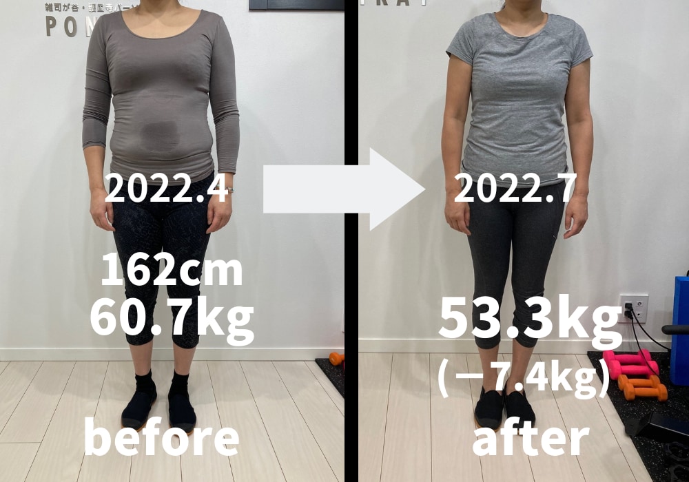 全国1位トレーナーが3週間完全ダイエット指導します 【受付再開】実績300人！ダイエット迷子脱却できます イメージ4