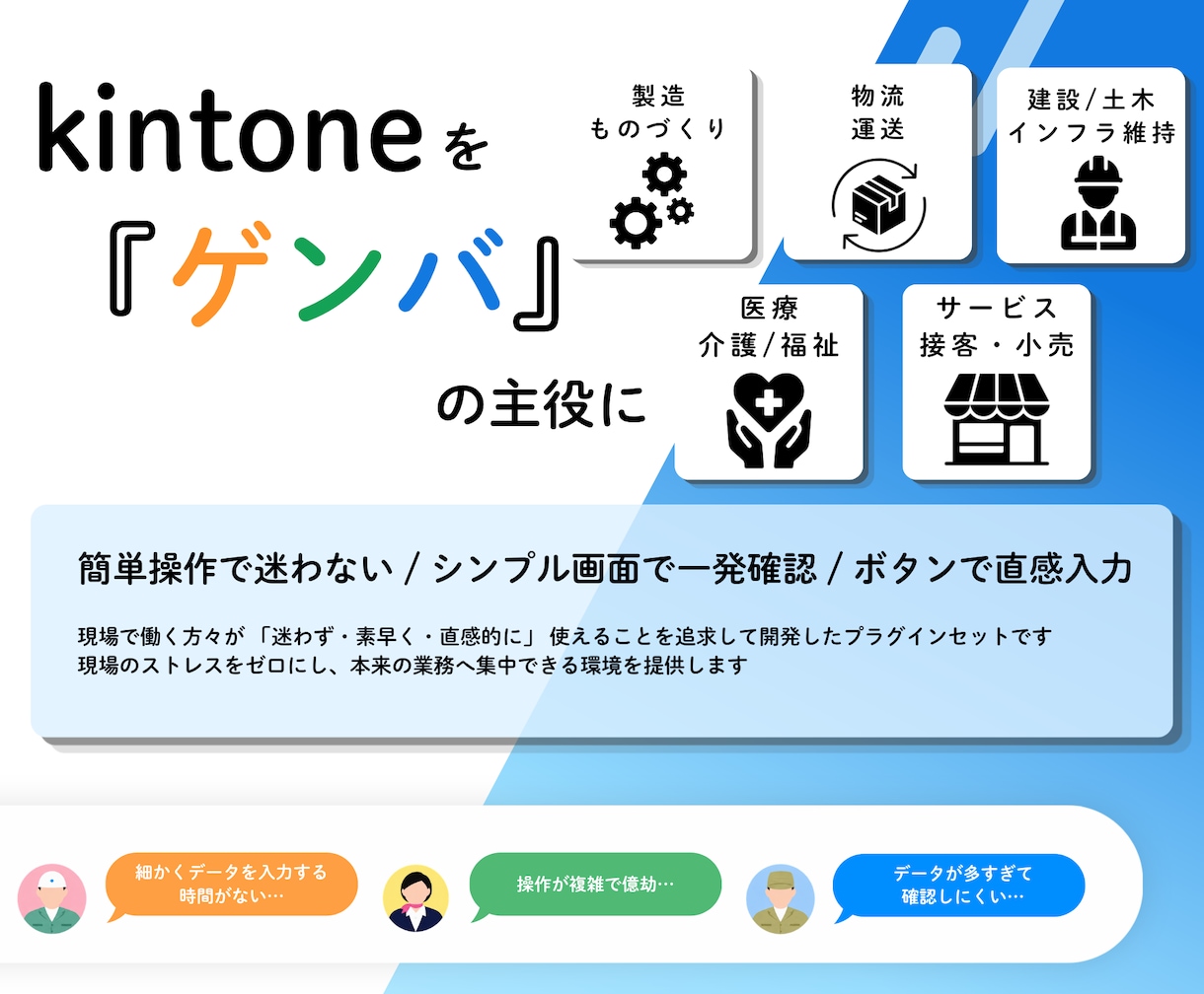 kintoneの現場課題をまとめて解決します 全24種が使い放題！kintoneを極める最上位プロプラン イメージ2