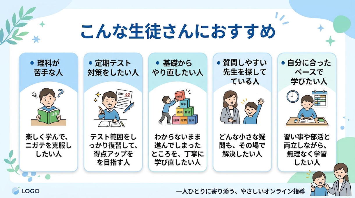 北野卒の現役塾講師が中学理科を丁寧に教えます 苦手の原因を見つけて、わかるに変えます イメージ7