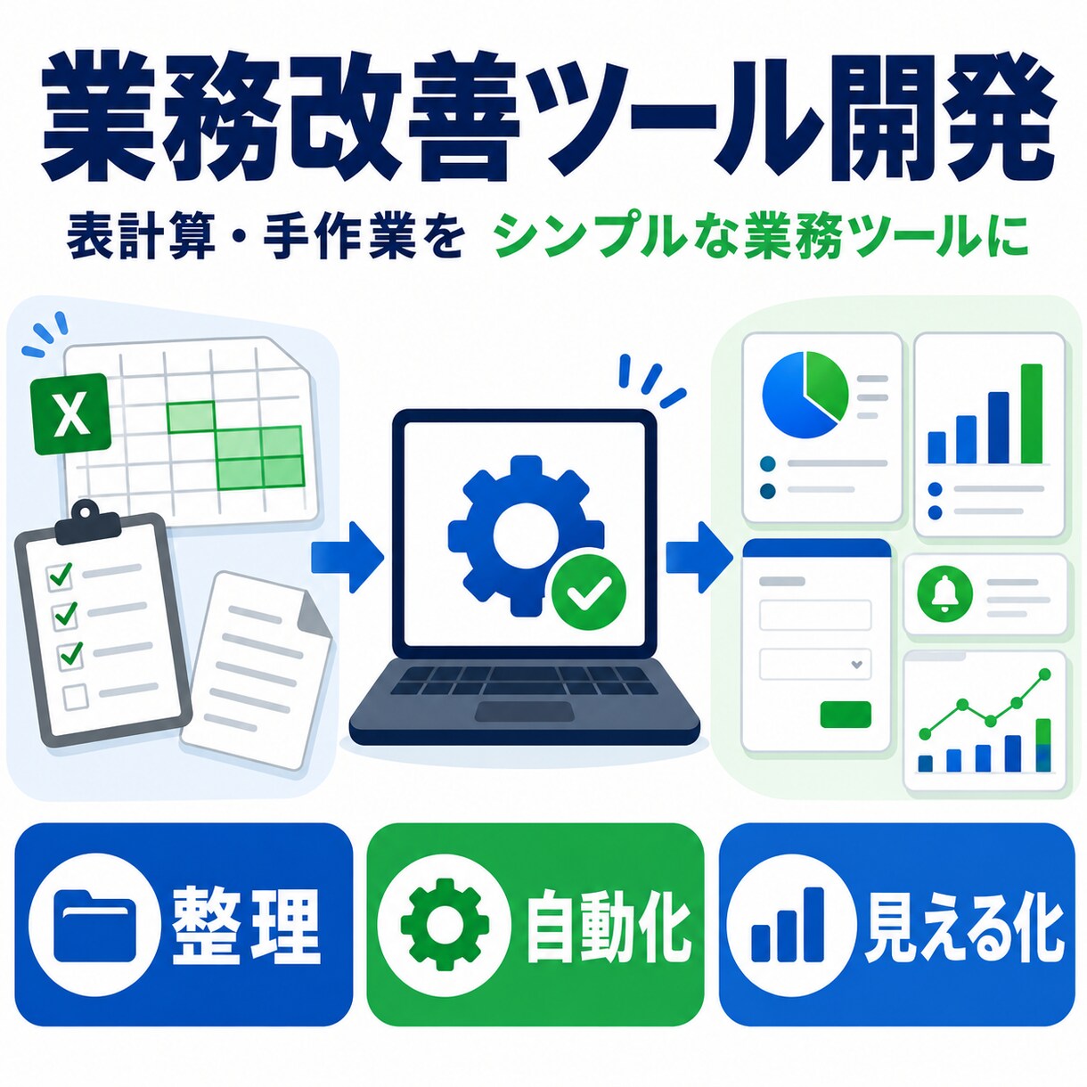 業務改善ツールを開発・保守します AIだけでは残る手作業を現役SEが仕組み化 イメージ1