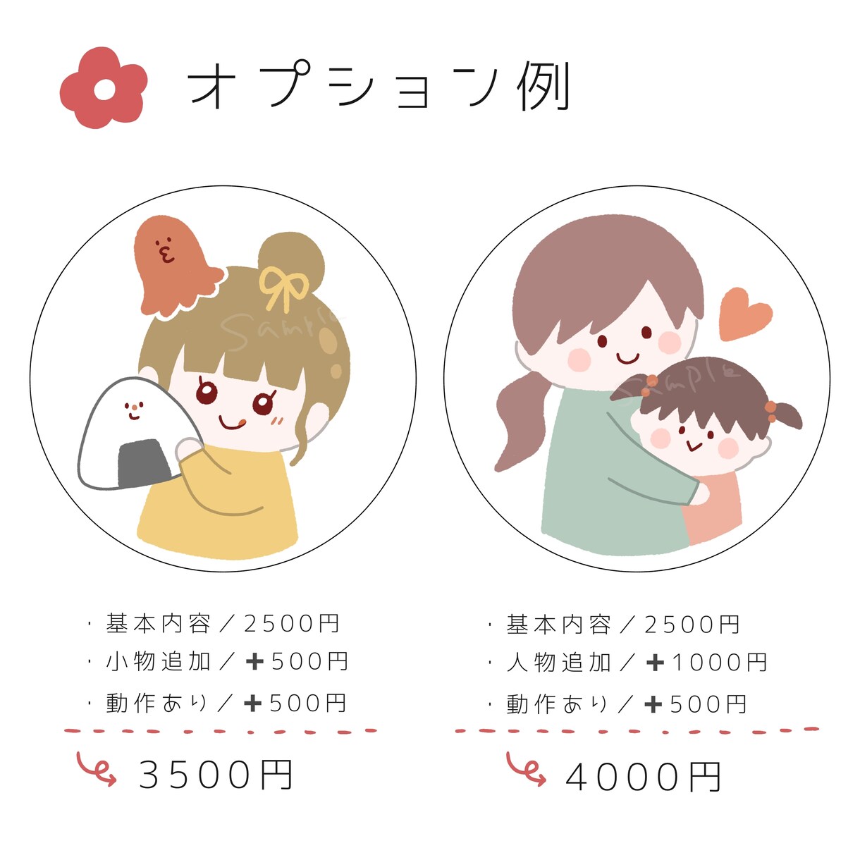 組み合わせ自由！ゆるっと可愛いお顔を描きます SNS、グッズ、挿絵、プレゼント、お揃いアイコンに♪ イメージ3