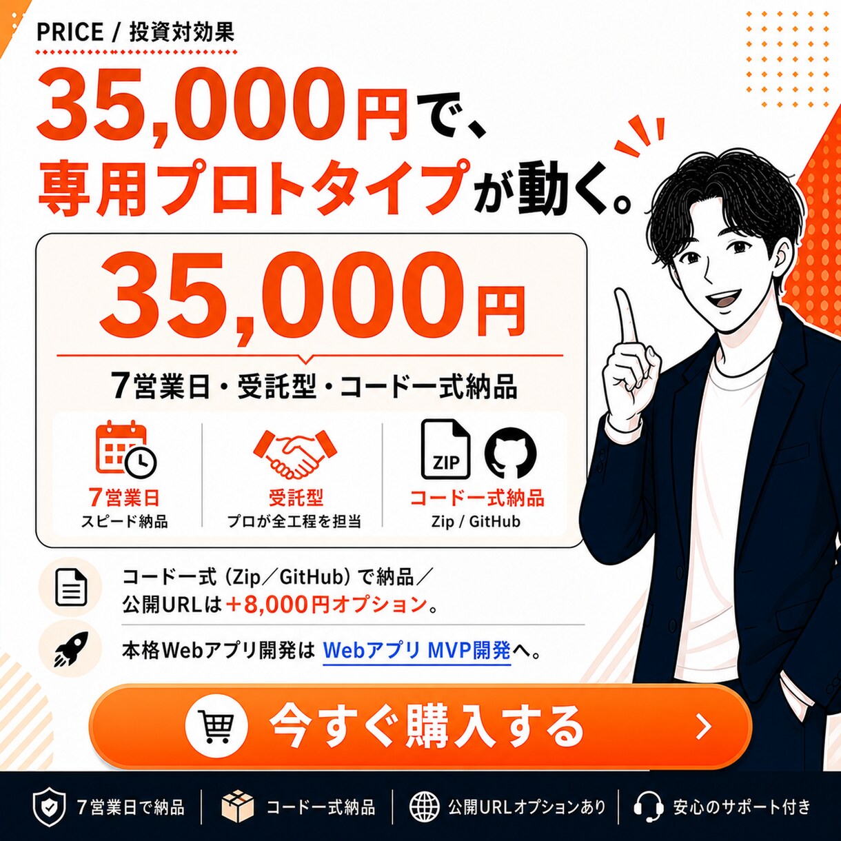 あなた専用の小規模プロトタイプを制作します プロが小規模なWebプロトタイプを最短7営業日で制作 イメージ5