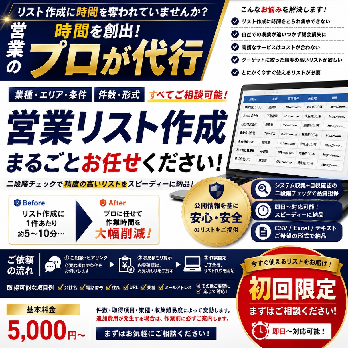 営業リストを作ります 希望の条件でターゲットリスト作成 イメージ1