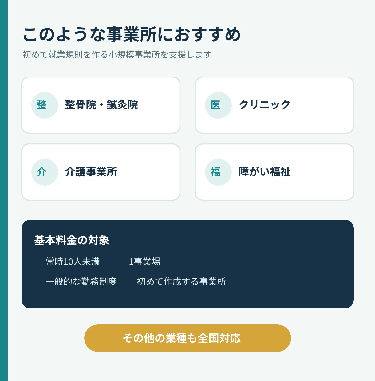 小規模事業所向け就業規則の基本版を作成します ヒアリングに答えるだけ・社労士が全国対応します イメージ3