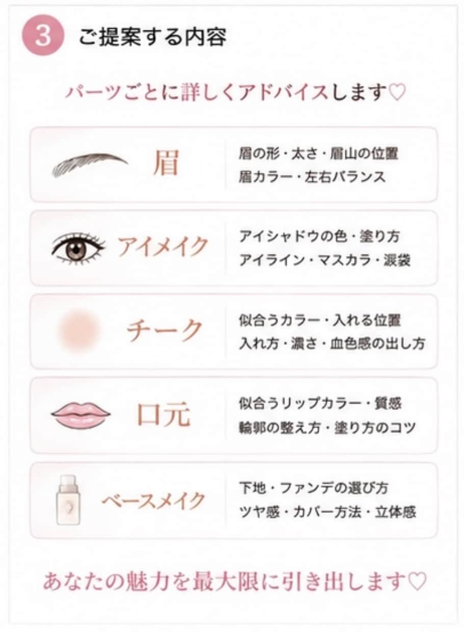絶対盛りたい日のメイクアドバイスをいたします 特別な日のためのメイクアドバイスです♡ イメージ3