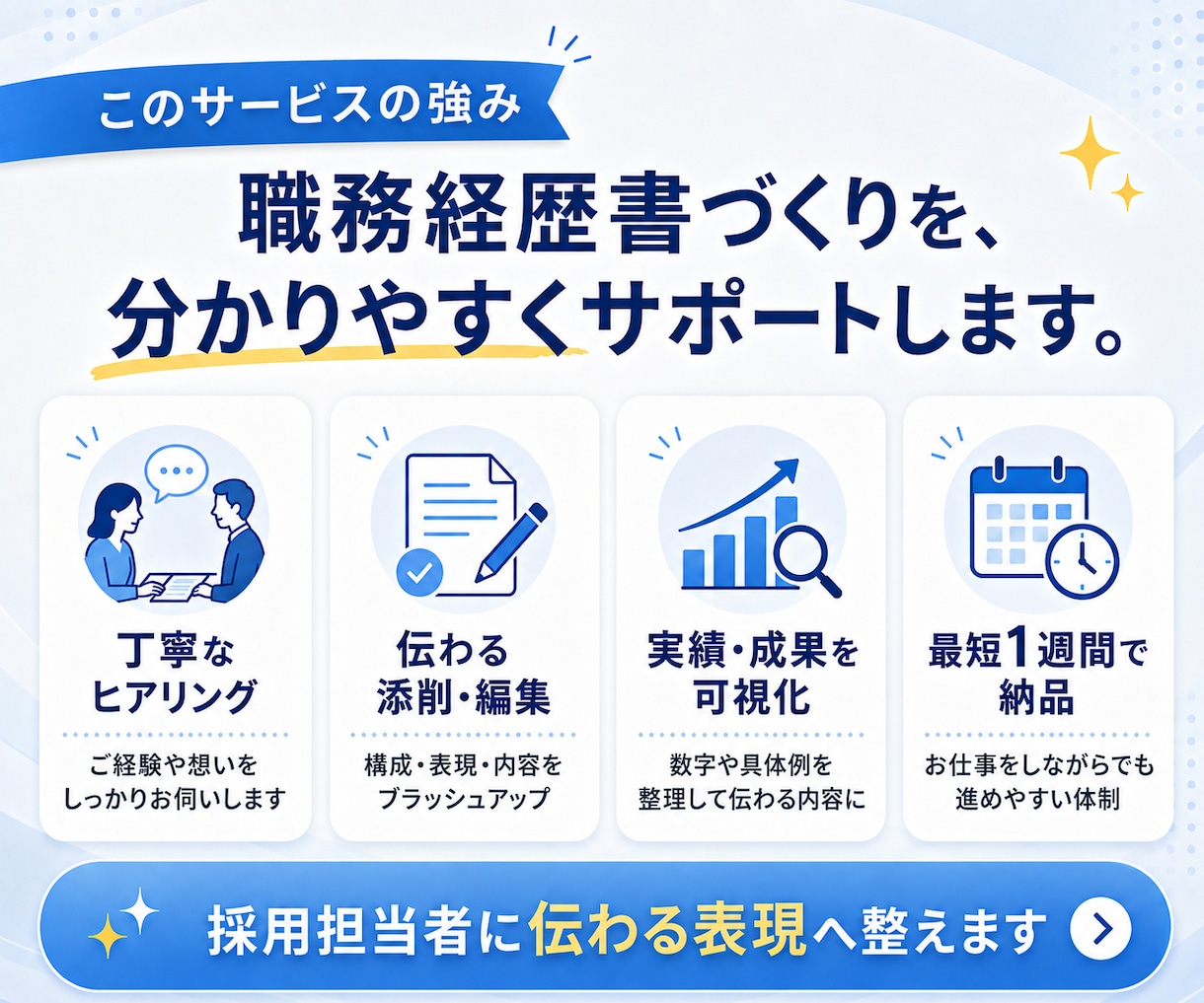 あなたの経験を活かす 職務経歴書を作成します あなたの経験を武器に、新たな一歩へ。 イメージ9