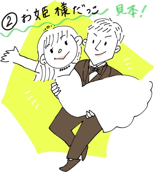 ウェディングアイテムに使える！イラスト描きます 2人のこだわりが伝わる！忙しいプレ花嫁さんにおすすめです イメージ2