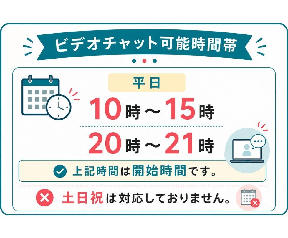 BASE・STORES開設前のご相談承ります ネットショップ開設前の疑問や不安を30分でスッキリ解決！ イメージ5