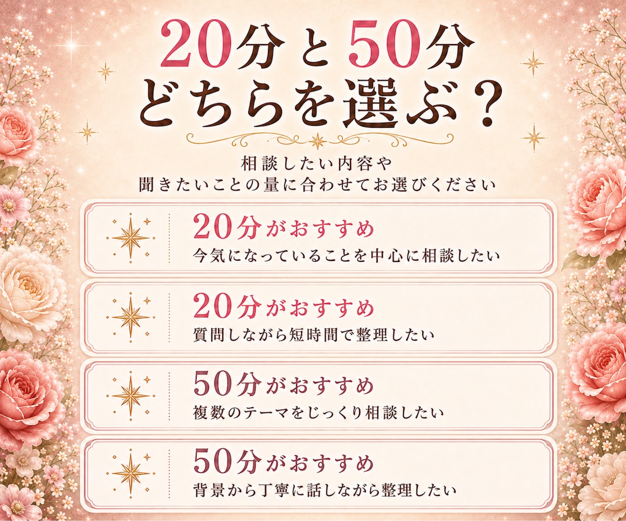 リアルタイム◆50分チャット鑑定【予約制】します 限定価格｜悩みを話しながら今の気持ちとこれからを占いで整理 イメージ8
