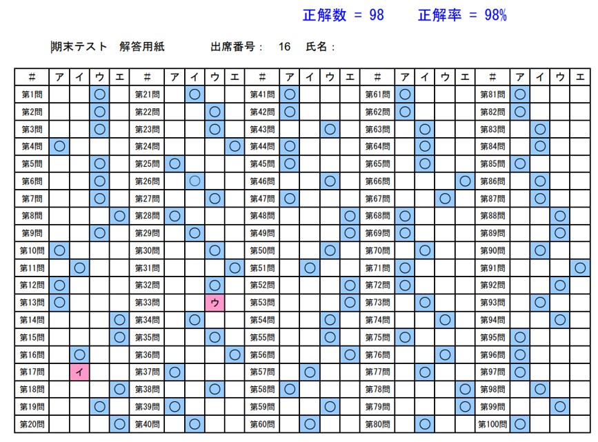選択式テストの採点を代行します 学校・塾の先生、時短しませんか イメージ2