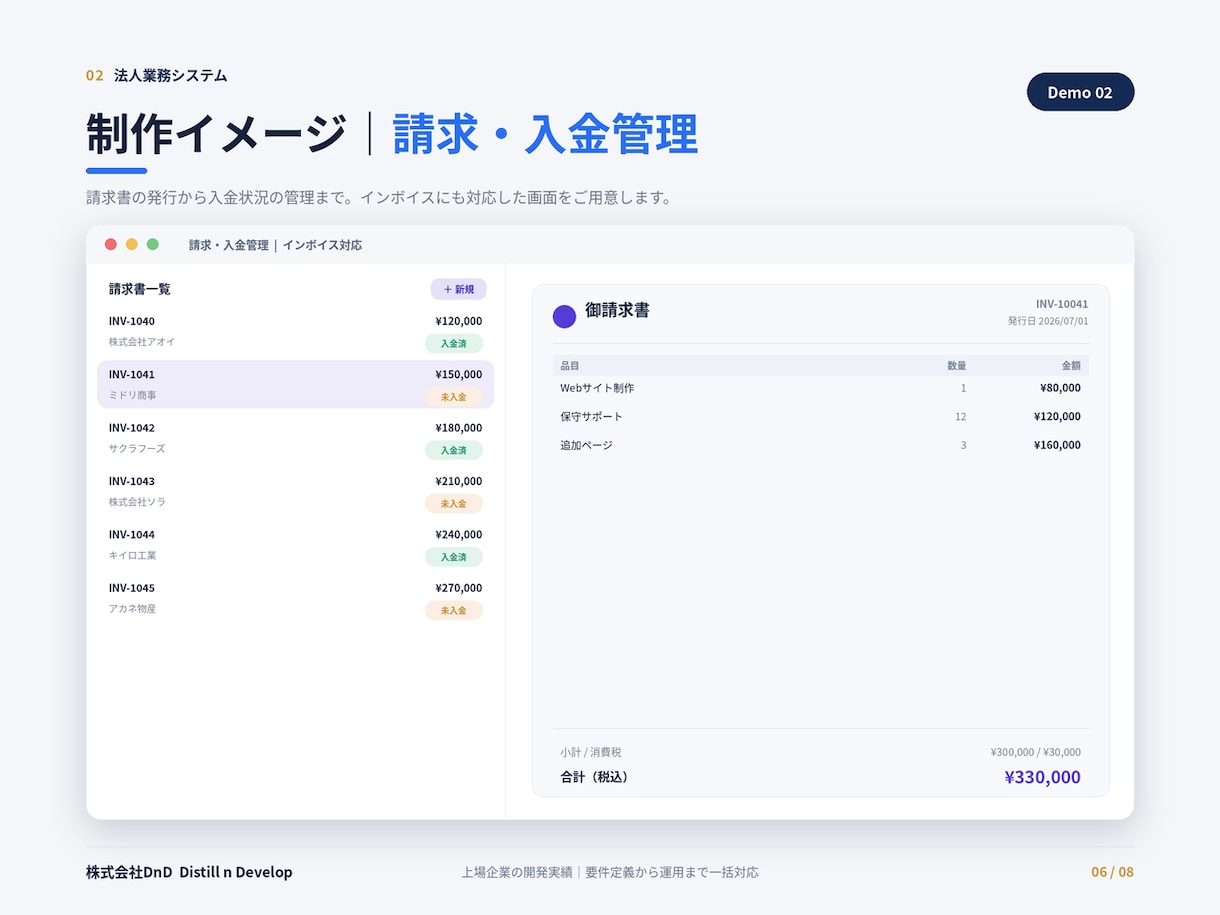 法人向け業務Webシステムを開発します 請求・在庫・勤怠・社内ツール/運用保守まで一括対応 イメージ6