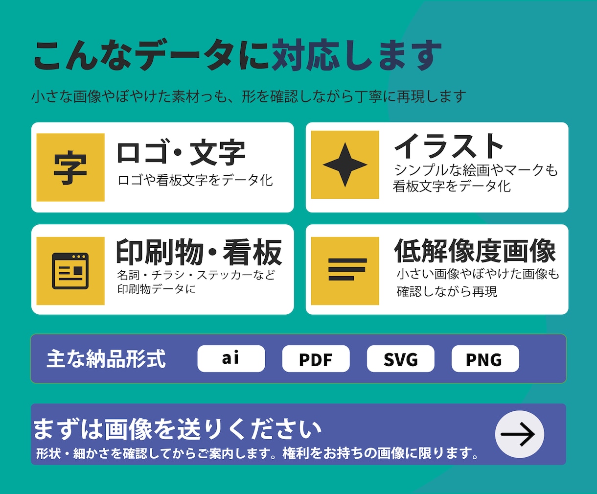 ロゴ・画像をトレース！印刷用aiデータにします 画像しかなくてもOK！手作業でくっきり滑らかに イメージ4