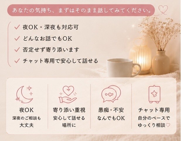 じっくり相談☆90分☆今～深夜帯でも対応可能ます 恋愛・人間関係・LINE返信相談｜気持ち整理と文章作成 イメージ2