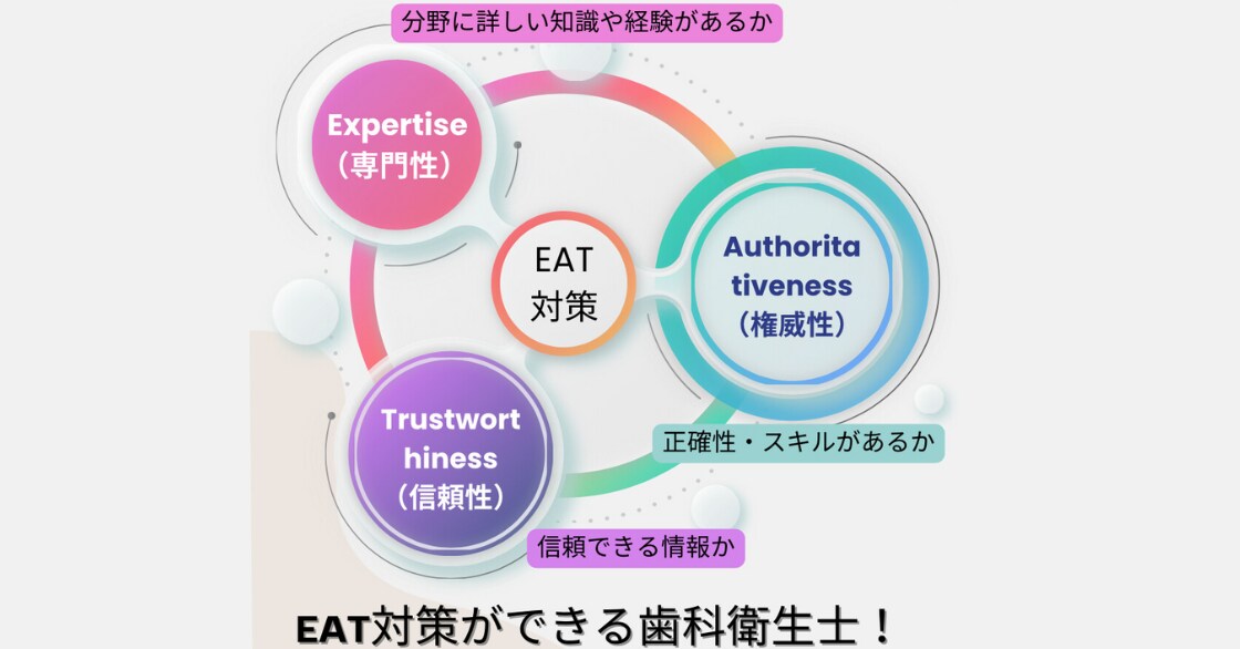 クリニックのホームページ作成をお手伝いします ホームページを作成したい・改善を考えている方 イメージ3