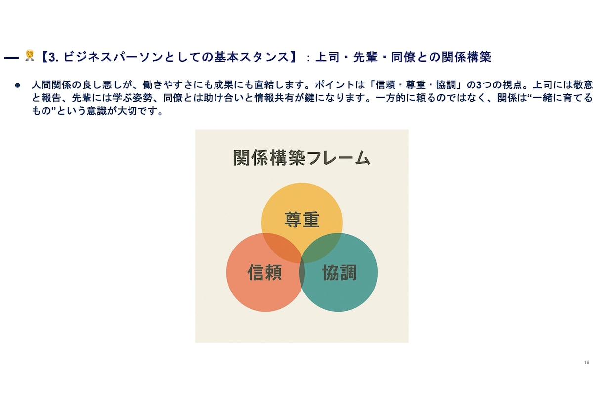 明日使える！新社会人向け研修資料の雛形を提供します 大容量の55ページ！必要スライドだけ抜粋したり配布したりも可 イメージ5