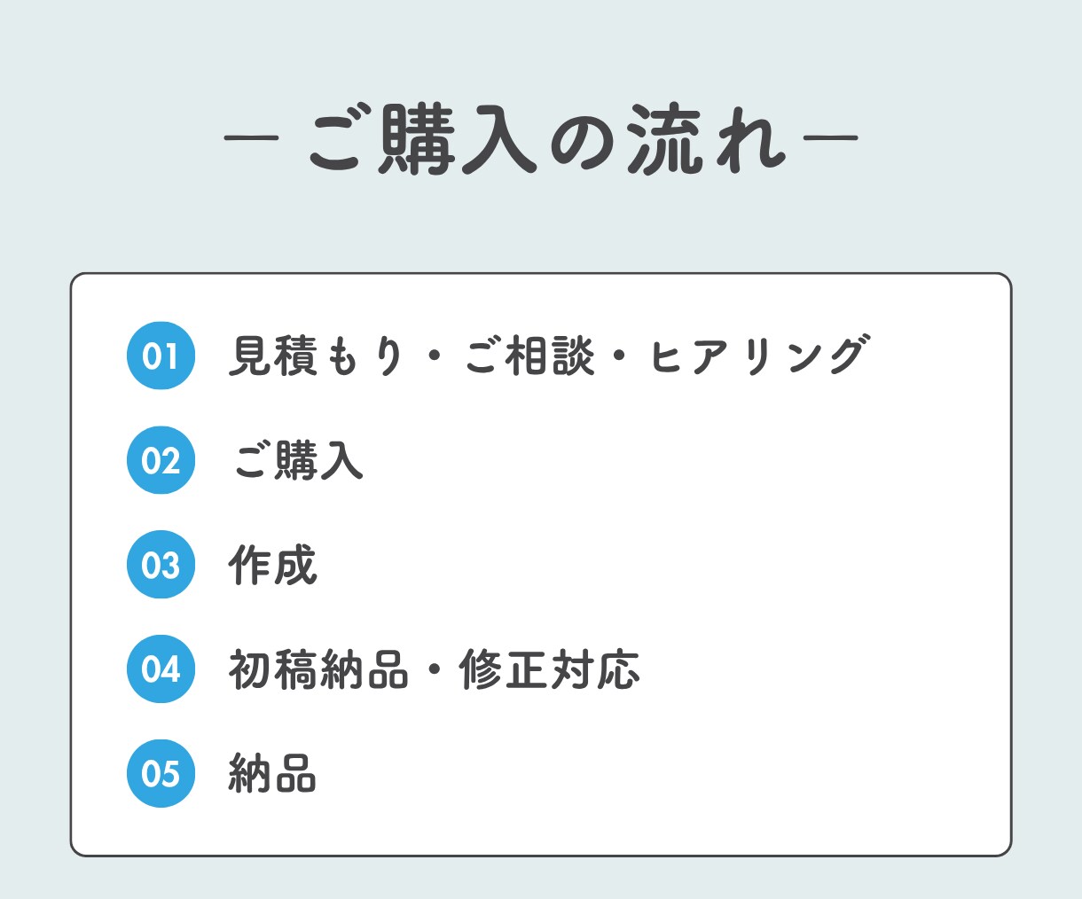忙しいあなたに代わってセミナー資料作成いたします 用途に応じて最適な資料をデザイナーが制作！ イメージ3