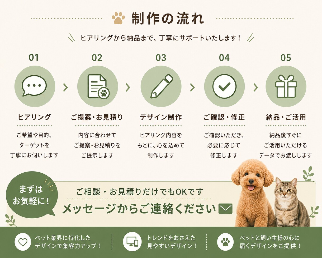 ペット業界特化のInstagram投稿制作します ペット業界に強いInstagramデザイン制作をします イメージ4