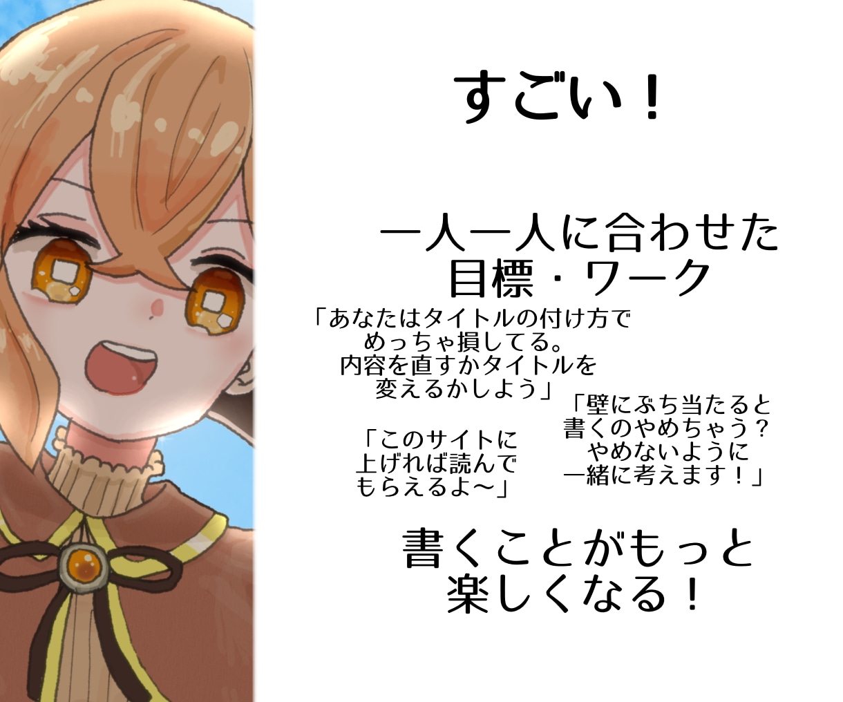 2ヶ月まであなたの小説の完成・投稿応援いたします 感想・添削・校正・アドバイス・サイト紹介・印刷所紹介まで イメージ4