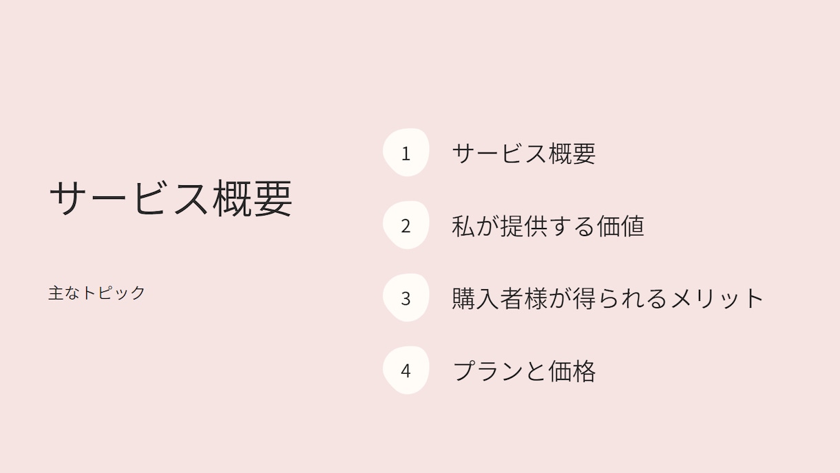 X(旧Twitter)投稿用の文章を作成します 日々の投稿で悩まない。プロが創る、影響力のあるX戦略 イメージ2