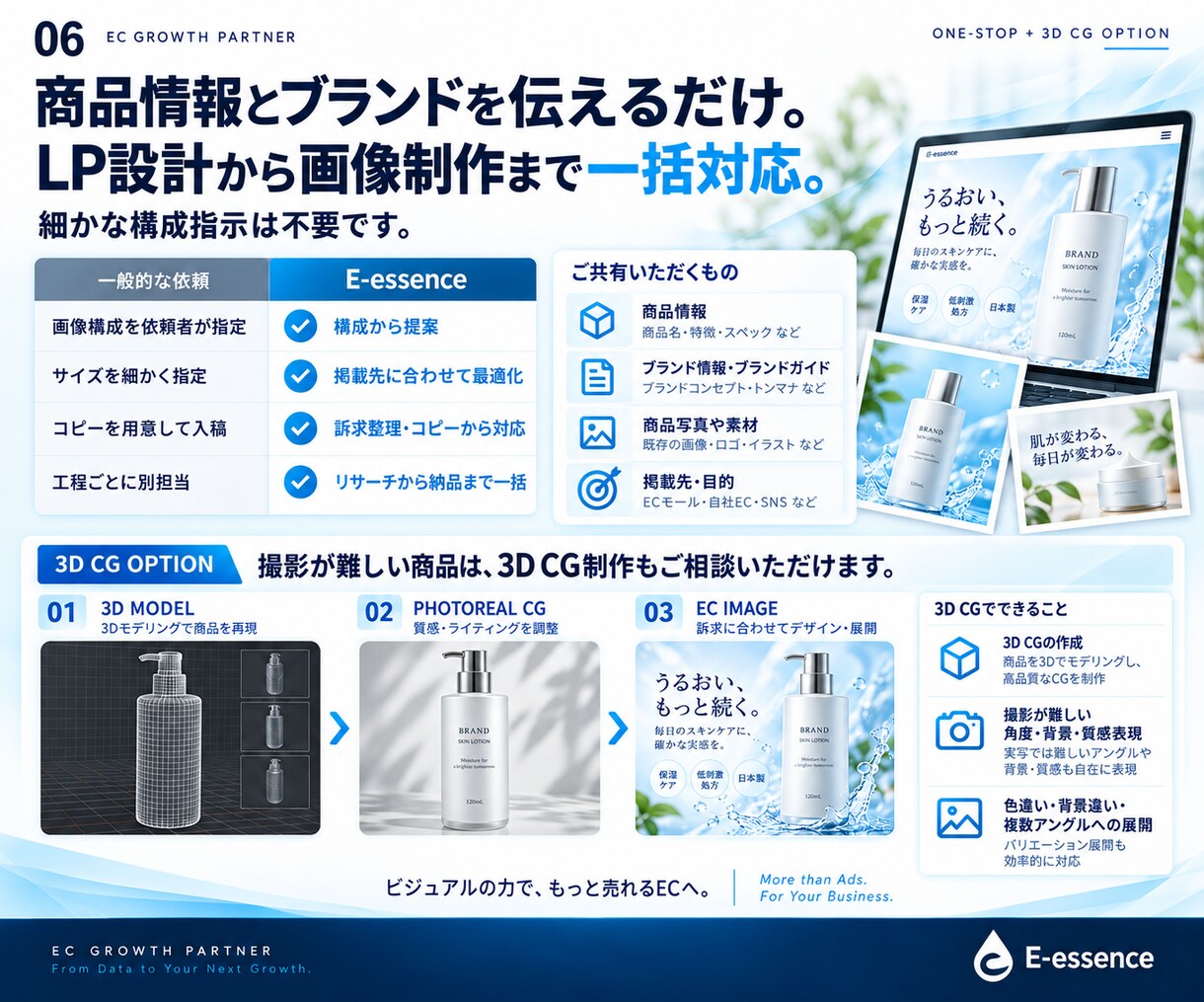 現役メーカーが売れる商品画像を作ります 完全おまかせ！メイン〜A+まで作ります。 イメージ6