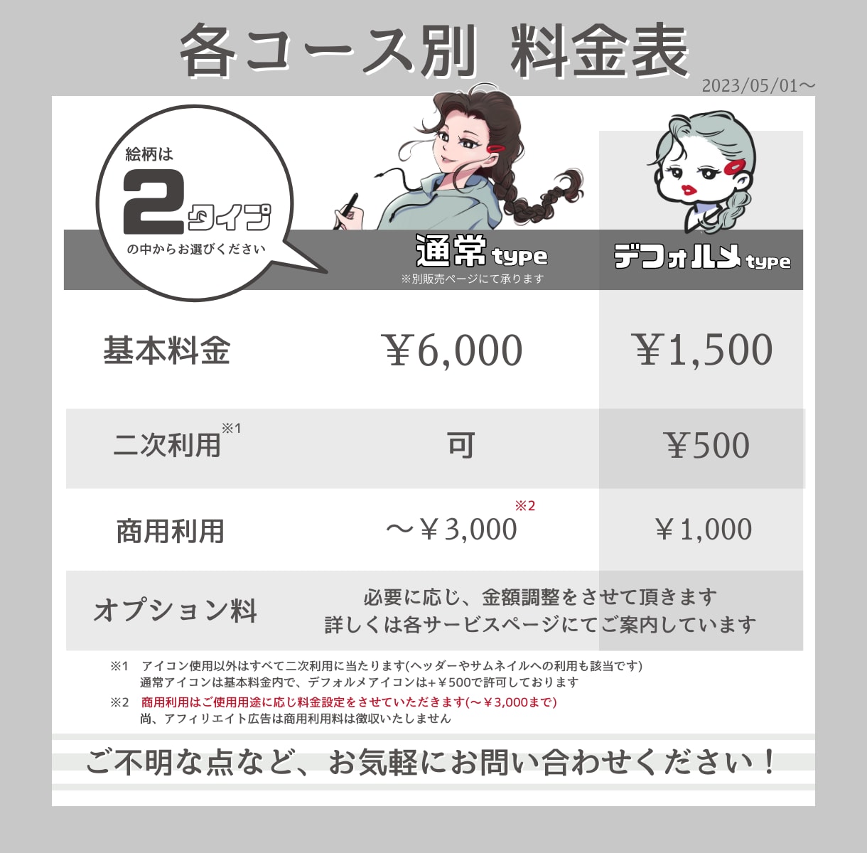 ほっぺが可愛い！デフォルメキャラクターお作りします SNS向けシンプルアイコンならお任せください！ イメージ7