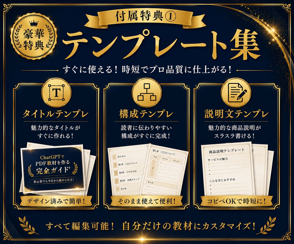 ココナラ初出品用PDF一式をお渡しします 迷わず出品できるテンプレ一式です。 イメージ6