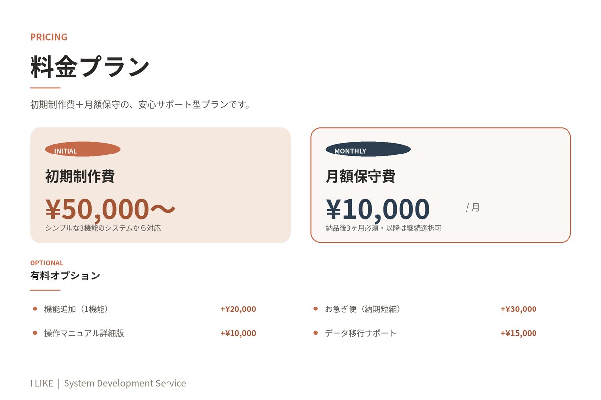 あったら便利を形に！業務システム作り伴走します あなたの「こんなの欲しい」を業務システムにします イメージ3
