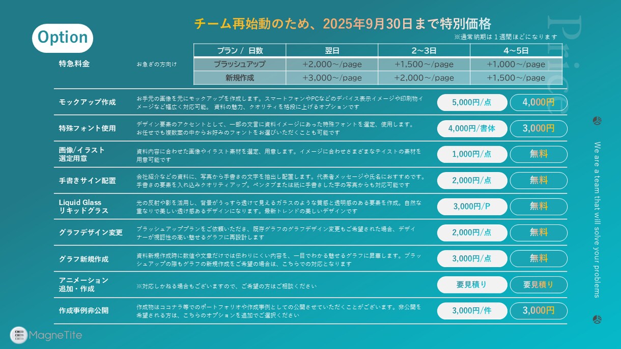 資料作成/提案のプロがパワーポイントを作成します 資料作成の時間がない方へ 魅せる資料はお任せください イメージ5