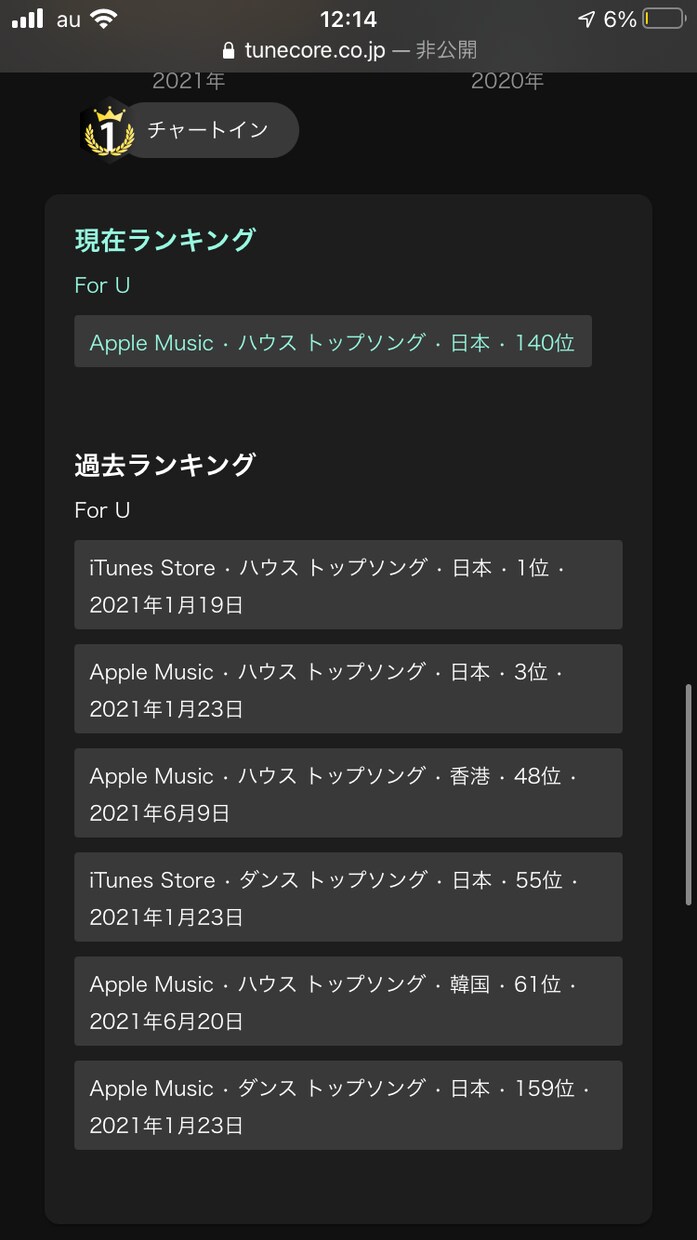 あなたが求める曲を作りや音楽プロデュースを行います KPOP , HIPHOP ,EDMを作ります！ イメージ2