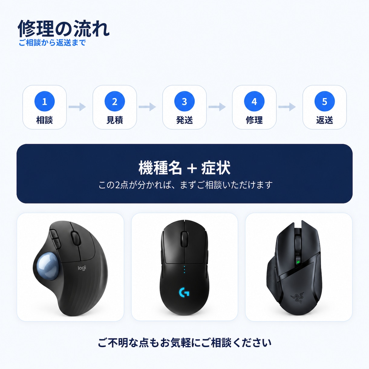 マウスのスイッチ交換修理します 【修理実績1200台】マウス修理が大得意な当方におまかせ！ イメージ6