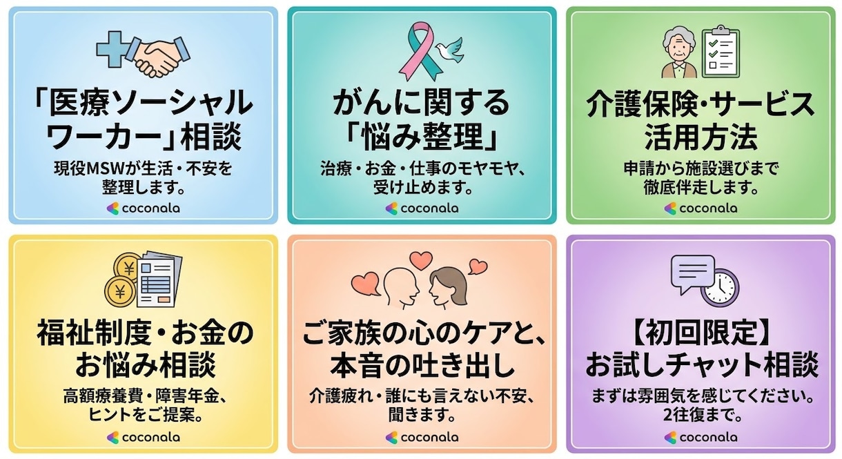 医療・介護・福祉｜不安や悩み｜MSWが伴走します 「何から相談すればいいか分からない」一緒に整理しませんか？ イメージ2