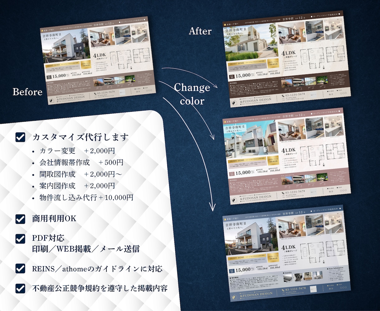 不動産勤務20年！マイソクテンプレート販売します マンション・戸建・土地各種。カラー変更や物件流し込みにも対応 イメージ3