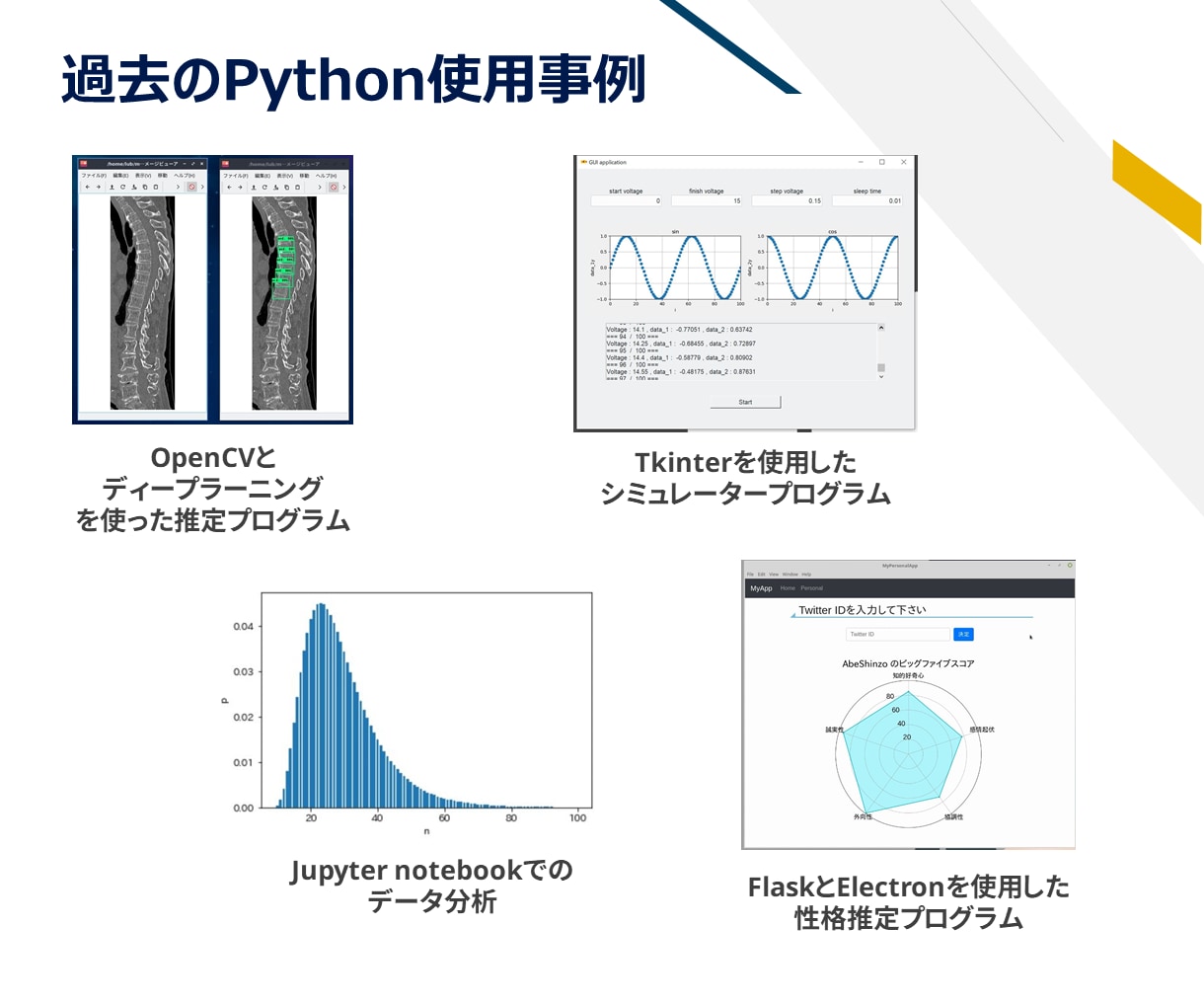 現役エンジニアがPythonでプログラミングします 大学院卒、現役エンジニアが真摯に対応させて頂きます。 イメージ4