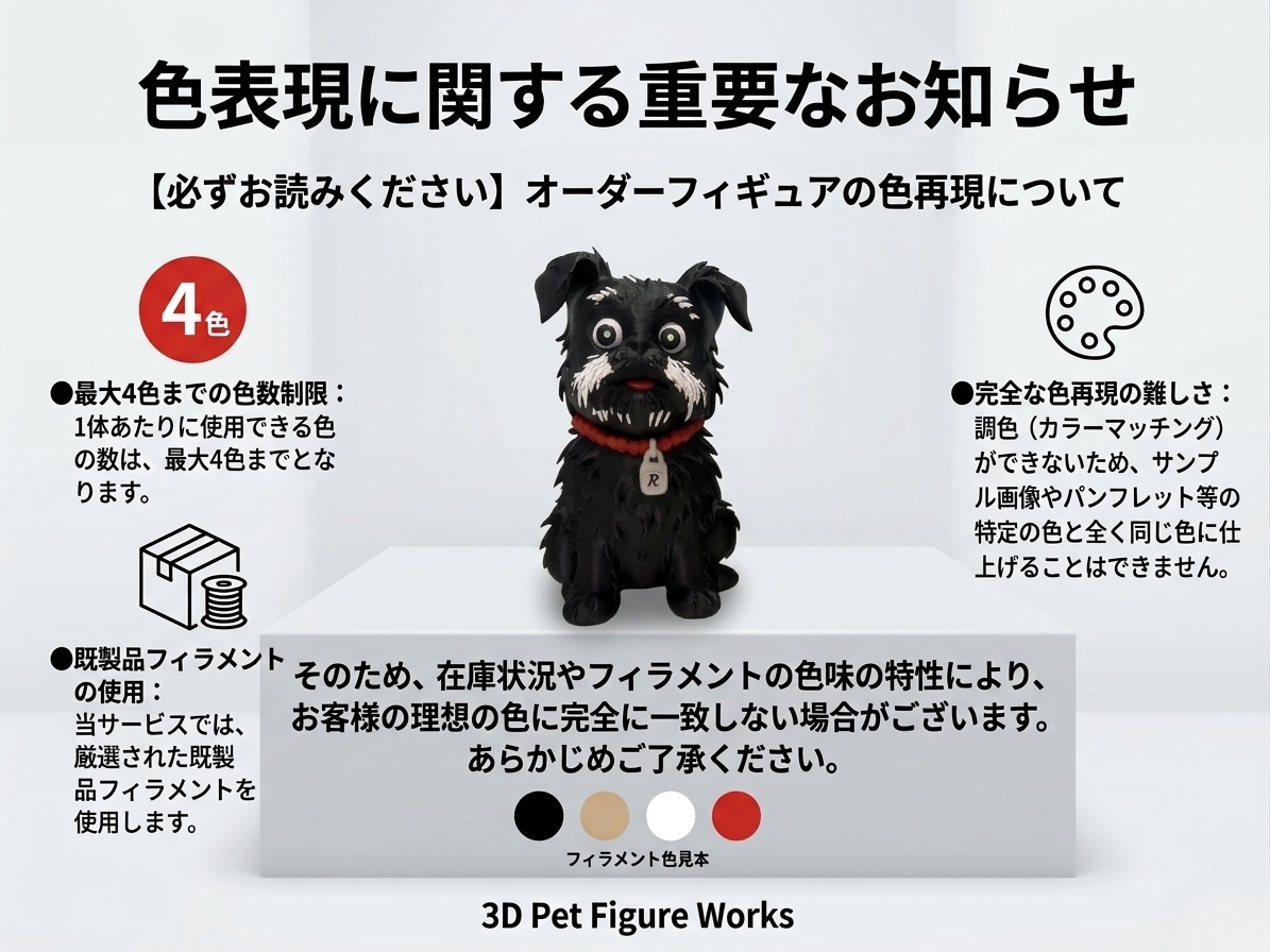 3Dプリンターでオリジナルフィギュアを作ります 3Dプリンター製オリジナルフィギュア制作（モデリング込み） イメージ3