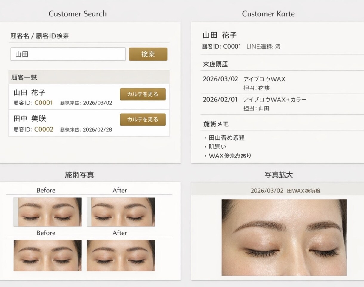 顧客情報が自動登録されるサロン管理を作ります LINE登録から顧客管理・カルテ・写真を一括管理 イメージ3