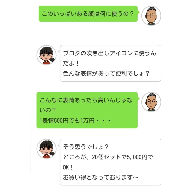 ブログを彩るオリジナルの吹き出し用アイコン描きます 使いやすい表情アイコン20種類、あなたのために作ります！ イメージ7