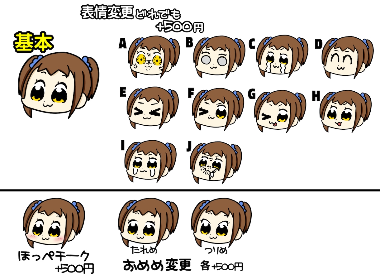 ポプテピ風ラクガキっぽいアイコン描きます ラクガキっぽくてゆるくて可愛い⭐️ イメージ4