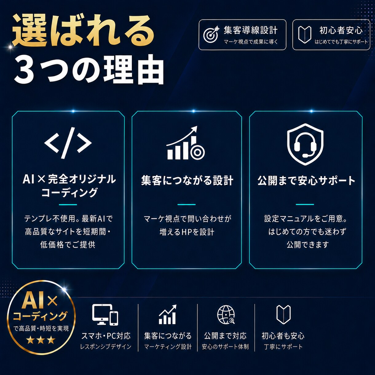個人事業主・サロン・店舗向けHP制作します AI×マーケ視点｜お問い合わせにつながるHP イメージ3
