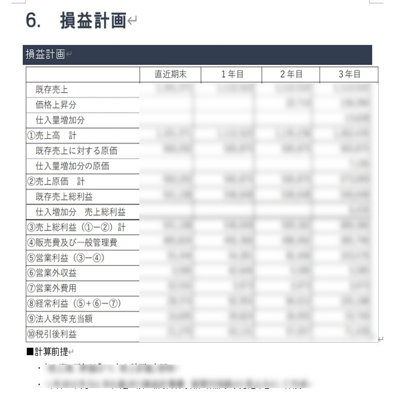 中小企業診断士が各種補助金申請書作成支援します 中小企業診断士が補助金申請書作成支援/添削します イメージ2